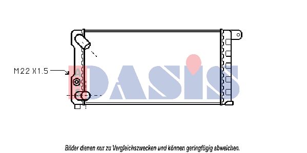 AKS DASIS Radiators, Motora dzesēšanas sistēma 080480N